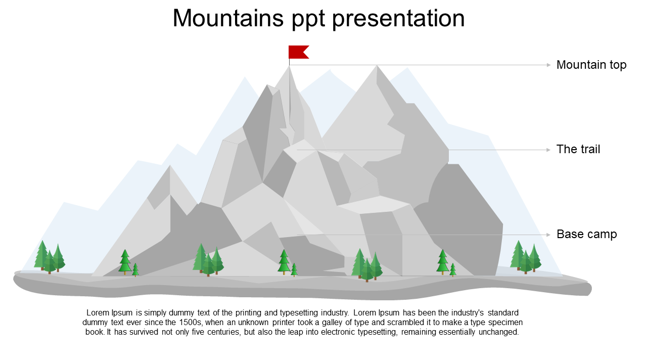 Mountain PPT presentation